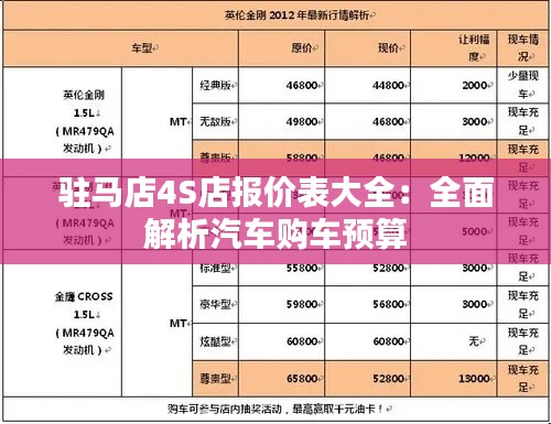 驻马店4S店报价表大全：全面解析汽车购车预算