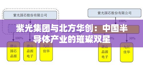 紫光集团与北方华创：中国半导体产业的璀璨双星