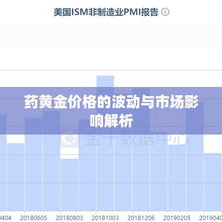 药黄金价格的波动与市场影响解析