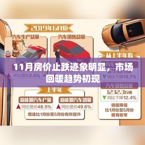 11月房价止跌迹象明显，市场回暖趋势初现