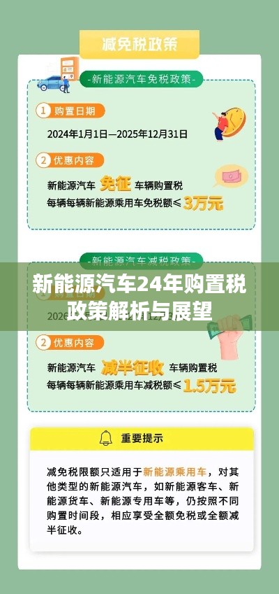 新能源汽车24年购置税政策解析与展望