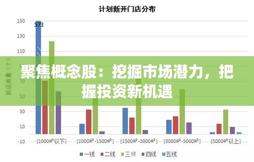 聚焦概念股：挖掘市场潜力，把握投资新机遇