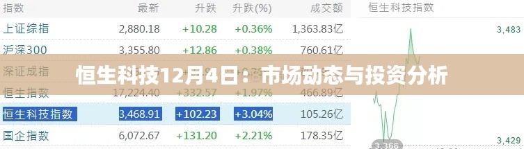 恒生科技12月4日：市场动态与投资分析