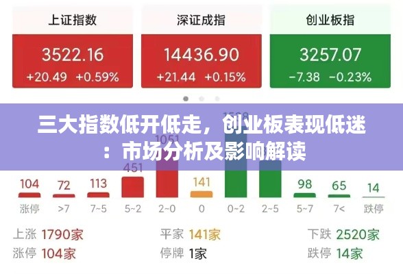 三大指数低开低走，创业板表现低迷：市场分析及影响解读