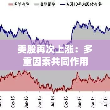 美股再次上涨：多重因素共同作用