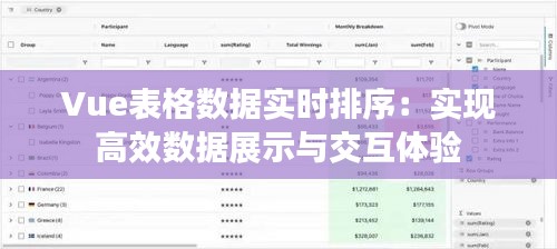 Vue表格数据实时排序：实现高效数据展示与交互体验