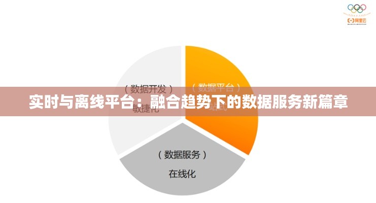 实时与离线平台：融合趋势下的数据服务新篇章