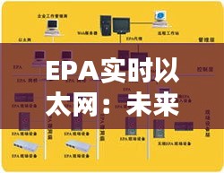 EPA实时以太网：未来工业通信的革新之路