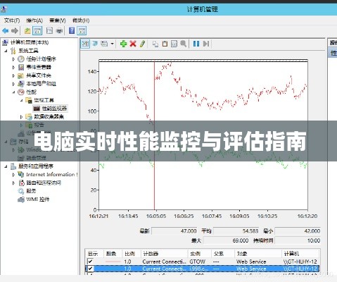 观光电梯 第249页