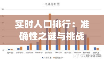 实时人口排行：准确性之谜与挑战