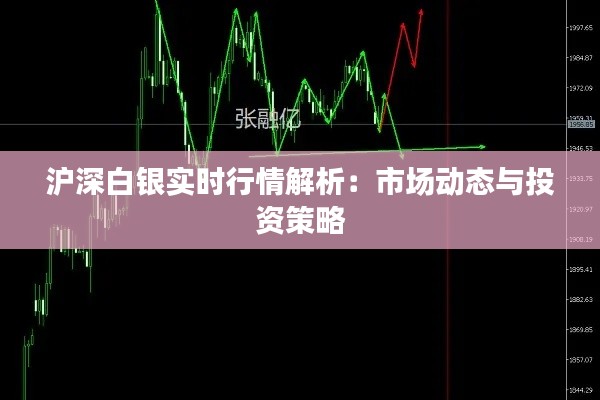 沪深白银实时行情解析：市场动态与投资策略