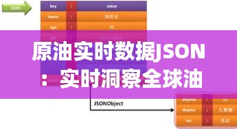 原油实时数据JSON：实时洞察全球油市脉搏
