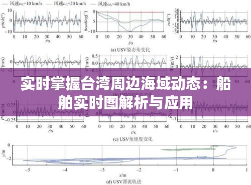 实时掌握台湾周边海域动态：船舶实时图解析与应用