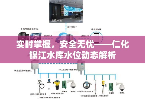 实时掌握，安全无忧——仁化锦江水库水位动态解析