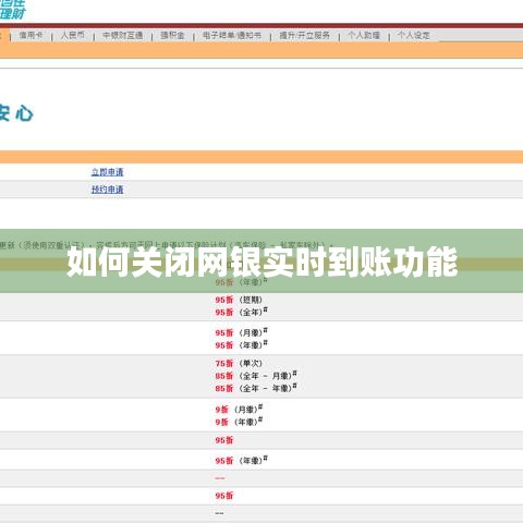 如何关闭网银实时到账功能