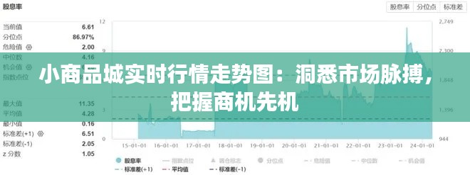 小商品城实时行情走势图：洞悉市场脉搏，把握商机先机