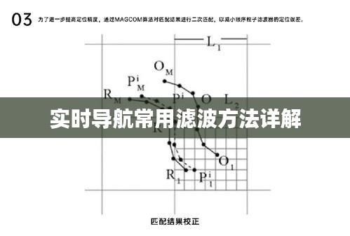 实时导航常用滤波方法详解