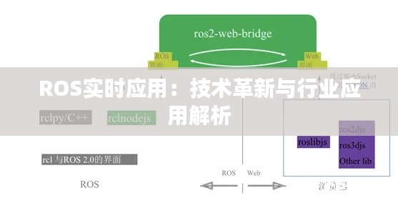 ROS实时应用：技术革新与行业应用解析