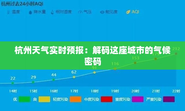 杭州天气实时预报：解码这座城市的气候密码