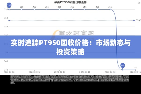 实时追踪PT950回收价格：市场动态与投资策略