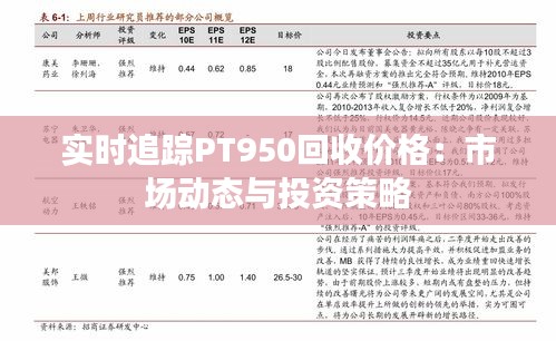 实时追踪PT950回收价格：市场动态与投资策略