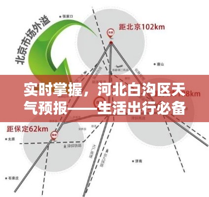 实时掌握，河北白沟区天气预报——生活出行必备指南