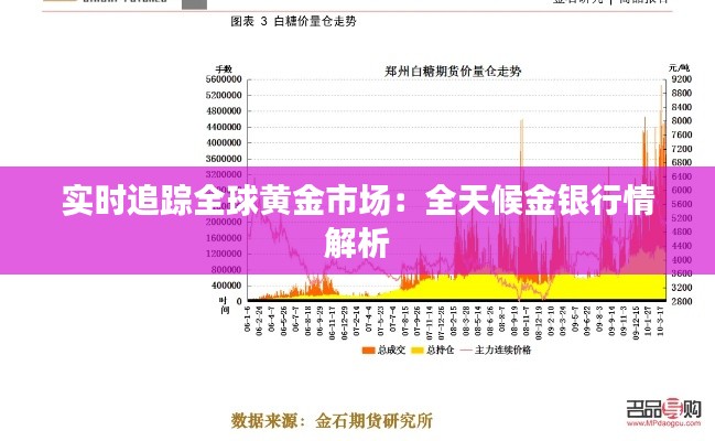 实时追踪全球黄金市场：全天候金银行情解析