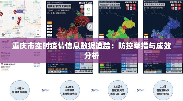 重庆市实时疫情信息数据追踪：防控举措与成效分析