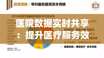 医院数据实时共享：提升医疗服务效率，保障患者安全的革命性变革