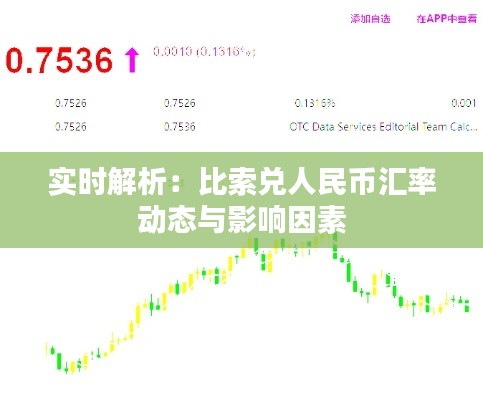 实时解析：比索兑人民币汇率动态与影响因素