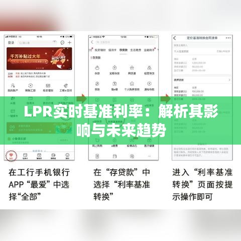 LPR实时基准利率：解析其影响与未来趋势