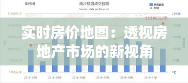 实时房价地图：透视房地产市场的新视角