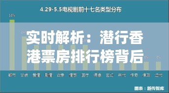 实时解析：潜行香港票房排行榜背后的风云变幻