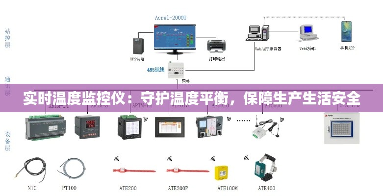 实时温度监控仪：守护温度平衡，保障生产生活安全