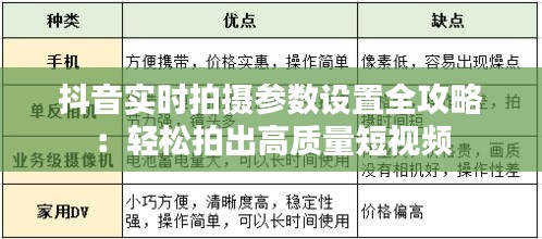 抖音实时拍摄参数设置全攻略：轻松拍出高质量短视频