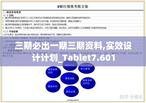 三期必出一期三期资料,实效设计计划_Tablet7.601