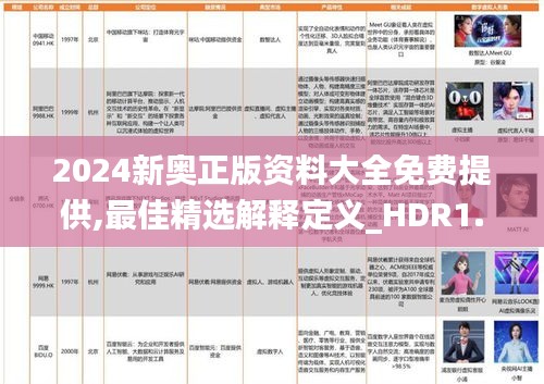 2024新奥正版资料大全免费提供,最佳精选解释定义_HDR1.422