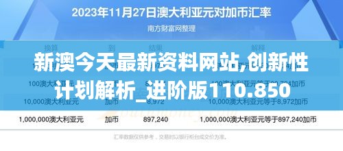 新澳今天最新资料网站,创新性计划解析_进阶版110.850