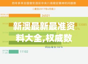 新澳最新最准资料大全,权威数据解释定义_Linux10.560