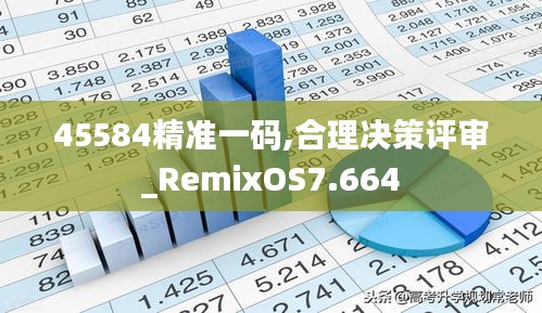 45584精准一码,合理决策评审_RemixOS7.664