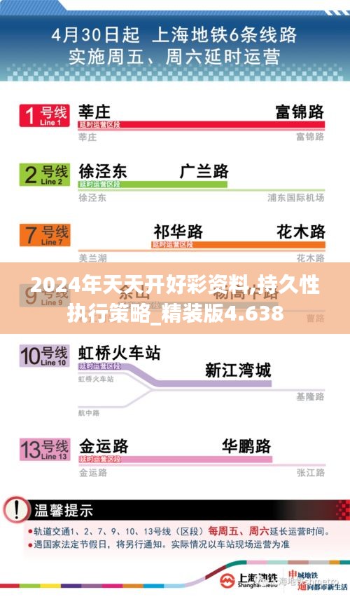 2024年天天开好彩资料,持久性执行策略_精装版4.638