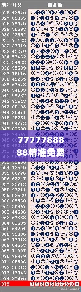 7777788888精准免费四肖,数据设计驱动解析_专业版3.364