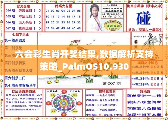 六会彩生肖开奖结果,数据解析支持策略_PalmOS10.930