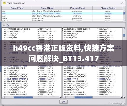 洵属可贵 第3页