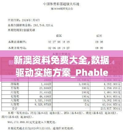 新澳资料免费大全,数据驱动实施方案_Phablet16.572