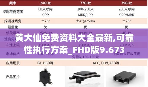 黄大仙免费资料大全最新,可靠性执行方案_FHD版9.673