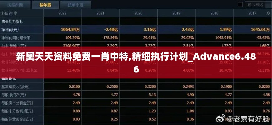 展翅欲飞 第3页