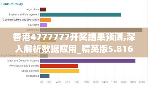 客户案例 第254页