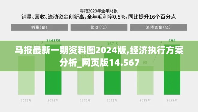 观光电梯 第234页