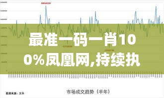 最准一码一肖100%凤凰网,持续执行策略_KP1.558